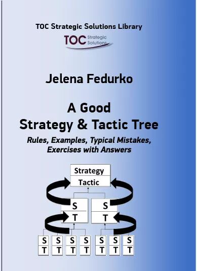 Cover book - Good Strategy & Tactics Tree - Jelena Fedurko